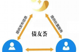 潜江企业清欠服务